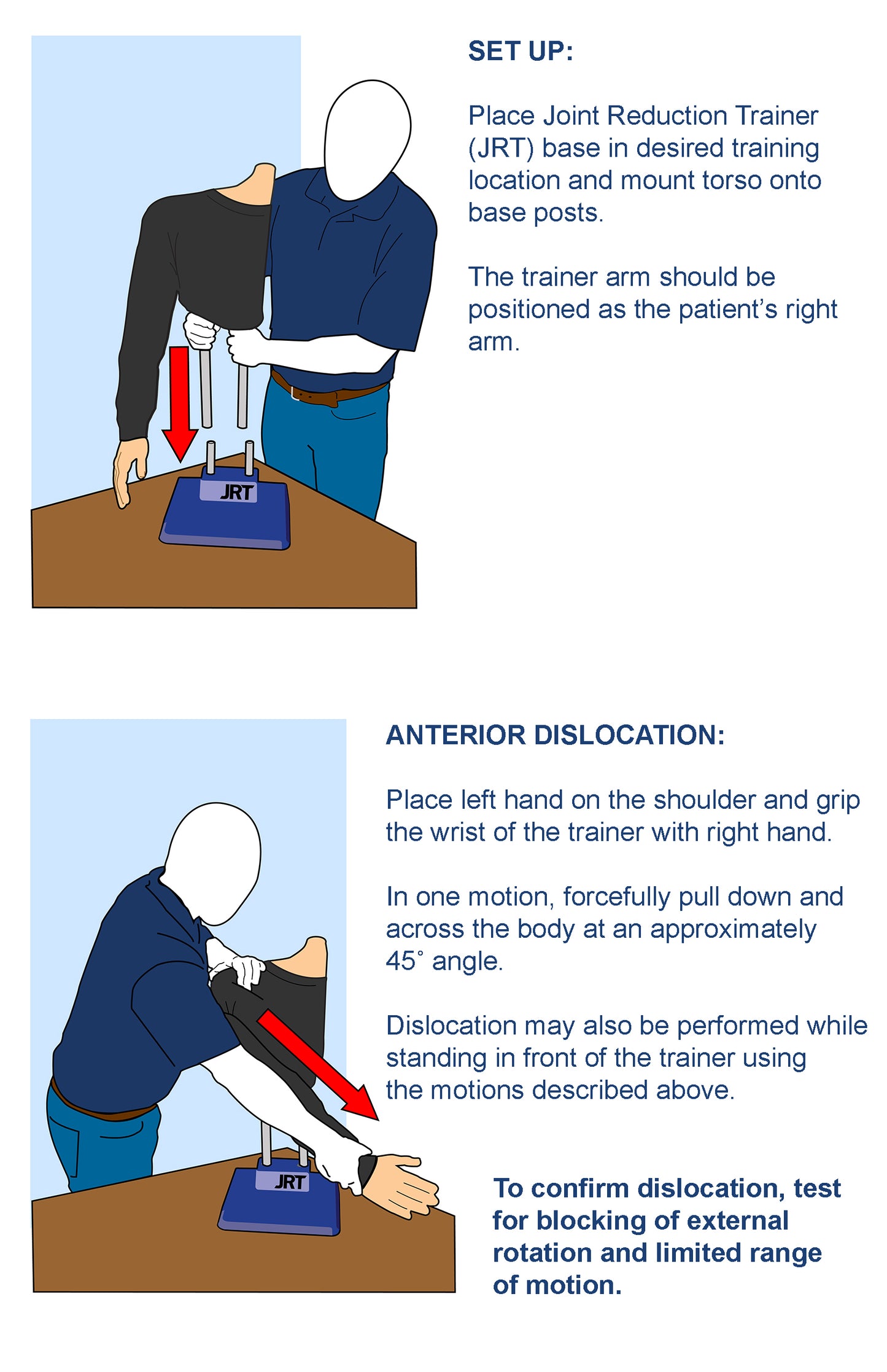 JRT Shoulder Reduction Trainer